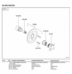 Термостат центральный Kludi Adlon (517190520) хром