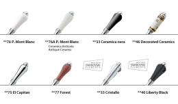 Смеситель Nicolazzi El Capitan 3401DB75 для ванны и душа, ручка металл, состаренная бронза