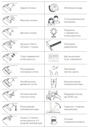Подвесной умный безободковый унитаз GSI WClean 7418K11 с модулем электронного биде и сиденьем
