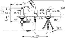 Фото Grohe BauEdge 2511700A Смеситель на борт ванны