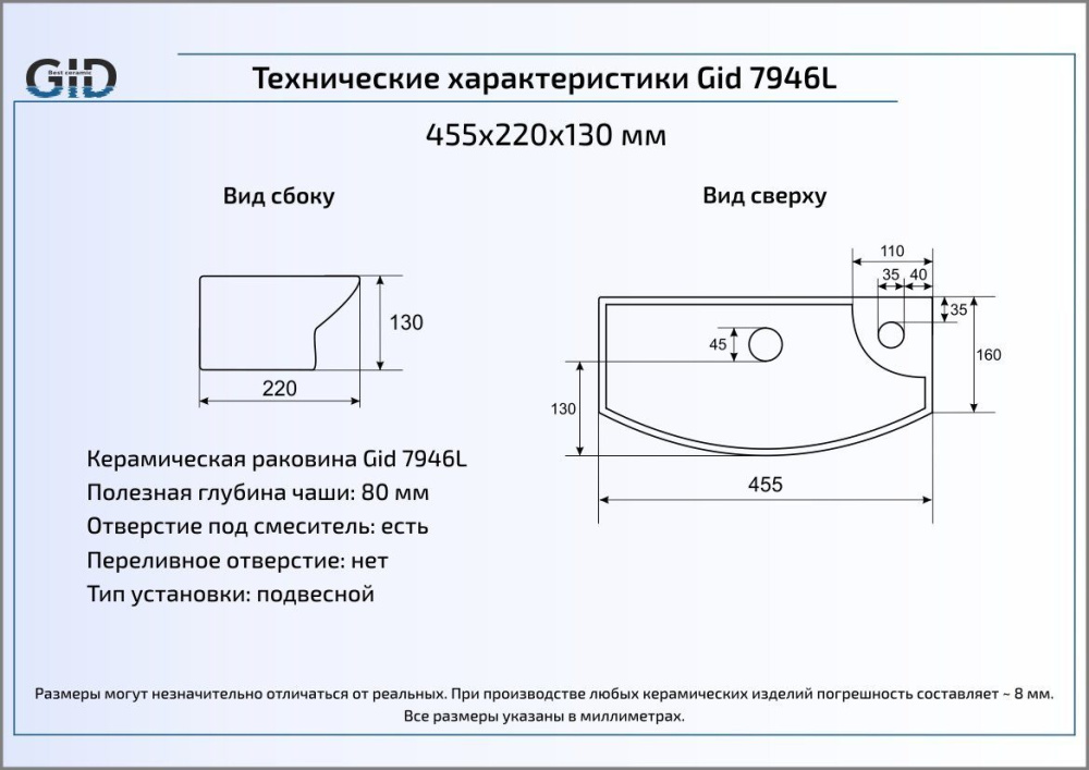 Раковина подвесная Gid 7946L (Чаша слева)