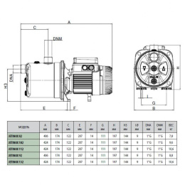 Фото DAB JETINOX 132 M Насос самовсасывающий