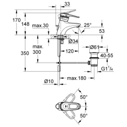 Смеситель для раковины Grohe Europlus 33153000