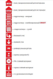Душевой трап AlcaPlast (APV1) серый