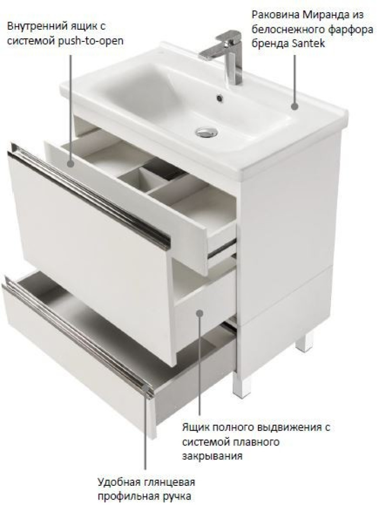 Тумба под раковину Aquaton Капри 80 белый глянец 1A230201KP010