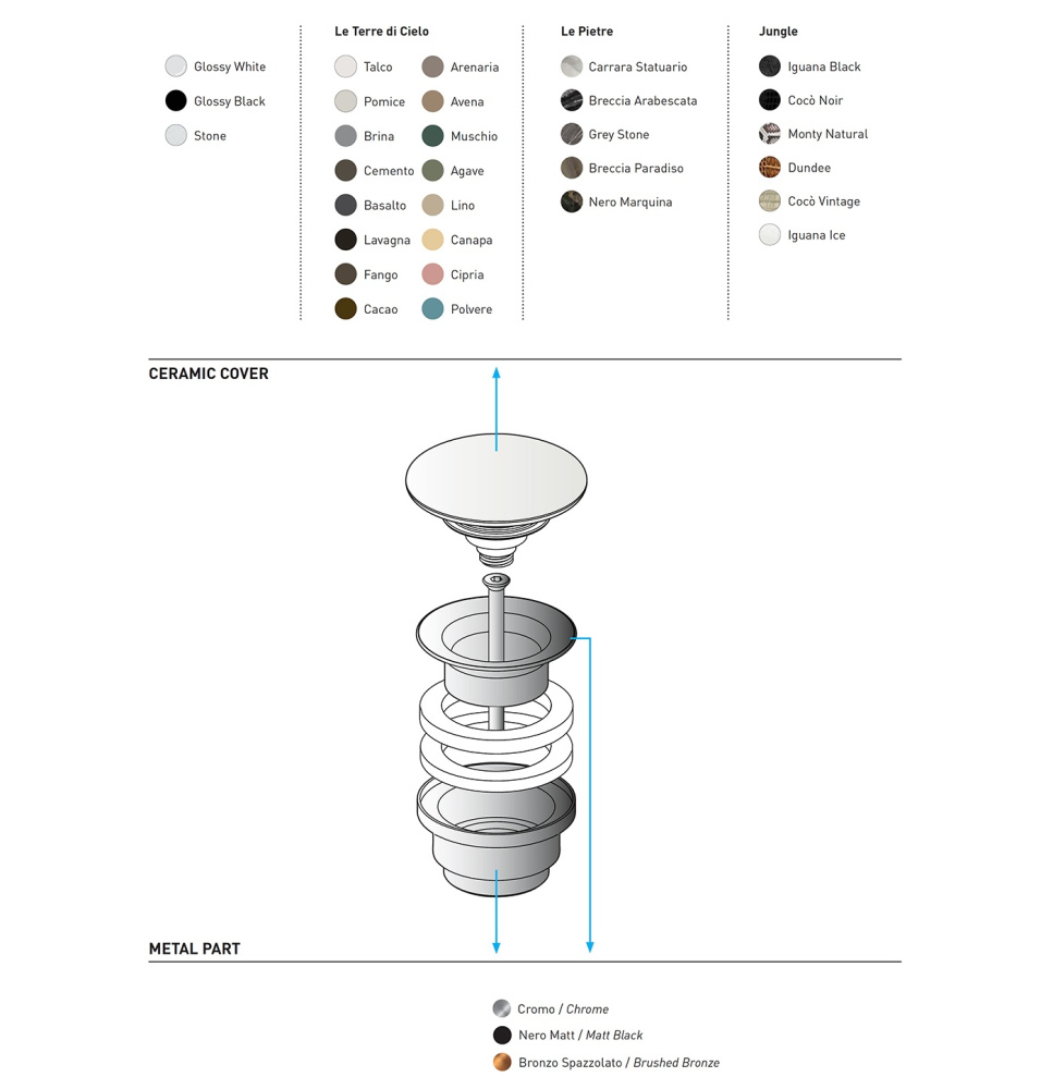 Донный клапан Ceramica Cielo (PIL01 NM)