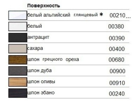 Тумба Keuco Edition 300 30561002101, белый