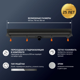 Фото Душевой лоток PAINI Klasik 650 CH650KC2 черный