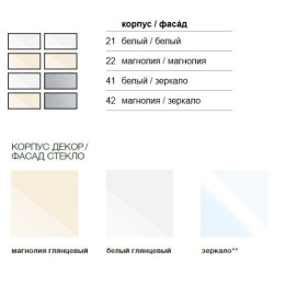 Пенал Keuco Royal Reflex 34030XX0001