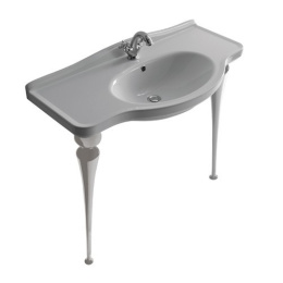 Фото Ножки под раковину Galassia Ethos (8447)