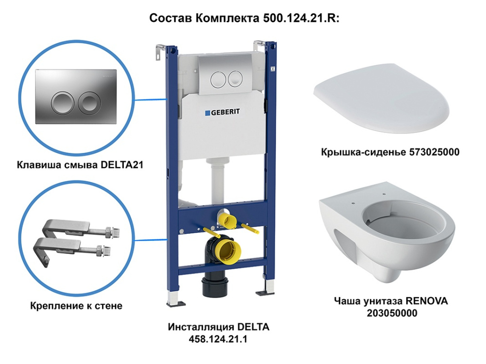 Geberit Renova 500.124.21.R Комплект инсталляция и унитаз подвесной, безободковый