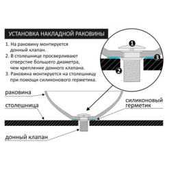 Умывальник CeramaLux C1054