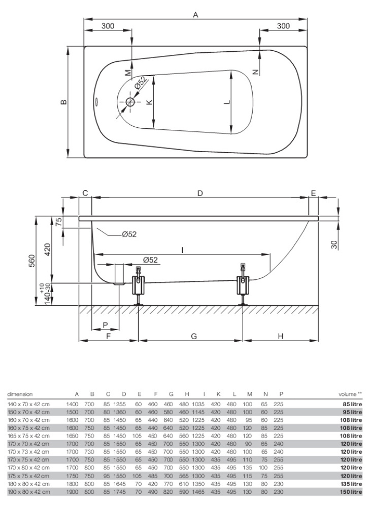 BETTE Form Ванна с шумоизоляцией 180х80х42, с самоочищающимся покрытием Glaze Plus и покрытием анти-