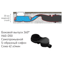 Желоб водосток Berges C1 Norma C1 Norma 700 (095138) черный, матовый