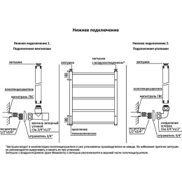 Полотенцесушитель водяной Terminus Виктория 4670030725134