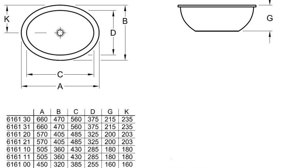Фото Раковина для установки под столешницу 616110R2 VILLEROY&BOCH Loop Friends