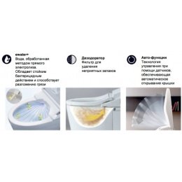 Напольный унитаз TOTO NC CW761Y+Washlet TCF4732G